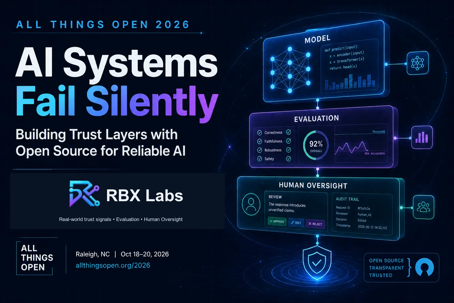 All Things Open 2026 talk: AI systems fail silently
